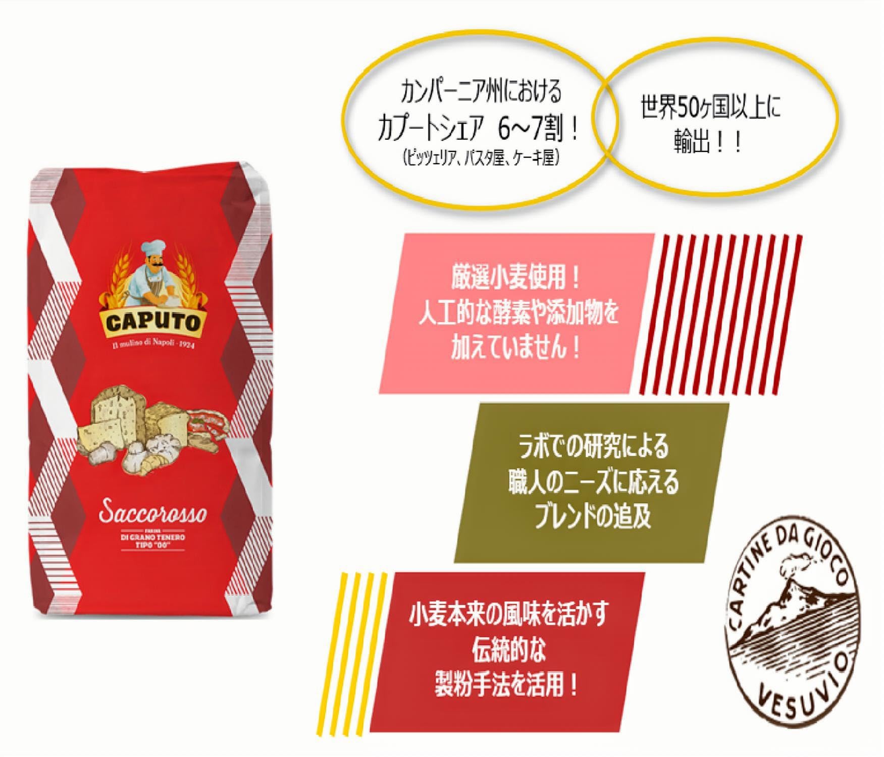 Amazon.co.jp: カプート サッコロッソ25kg : 食品・飲料・お酒